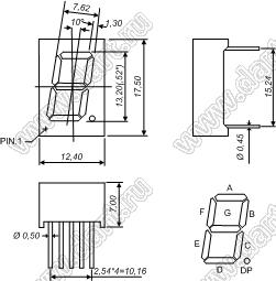 BJ5122BPG индикатор светодиодный; 0.52"; 1-разр.; 7-сегм.; зеленый; общий анод