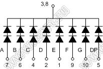 BJ5161EG индикатор светодиодный; 0.56"; 1-разр.; 7-сегм.; желто-зеленый; общий катод