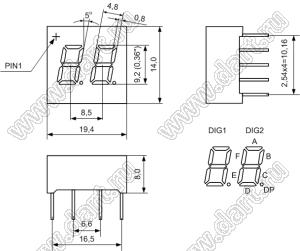 BJ3262AE индикатор светодиодный; 0.36"; 2-разр.; 7-сегм.; оранжевый; общий катод