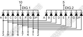 BJ3261APG индикатор светодиодный; 0.36"; 2-разр.; 7-сегм.; зеленый; общий катод