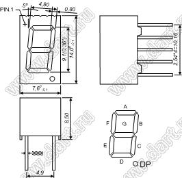 BJ3161AG индикатор светодиодный; 0.36"; 1-разр.; 7-сегм.; желто-зеленый; общий катод