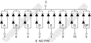 BJ10101CG индикатор светодиодный; 1"; 1-разр.; 7-сегм.; желто-зеленый; общий катод