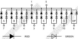 BJ18101EEG индикатор светодиодный сегментный; 1,8"; 1-разр.; 7-сегм.; оранжевый/зеленый; общий катод