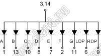 BJ3105DG индикатор светодиодный; 0.3"; 1-разр.; 7-сегм.; желто-зеленый; общий анод