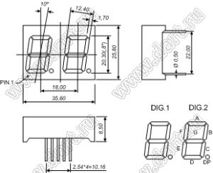 BJ8202CG индикатор светодиодный; 0.8"; 2-разр.; 7-сегм.; желто-зеленый; общий катод