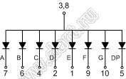 BJ8104BH индикатор светодиодный; 0.8"; 1-разр.; 7-сегм.; красный; общий анод