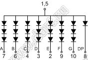 BJ15102FB индикатор светодиодный; 1.5"; 1-разр.; 7-сегм.; синий; общий анод