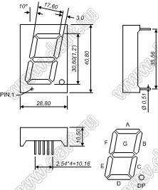 BJ12102BHG индикатор светодиодный; 1.2"; 1-разр.; 7-сегм.; красный/желто-зеленый; общий анод