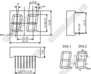 BJ4201GPG индикатор светодиодный; 0.4"; 2-разр.; 7-сегм.; зеленый; общий катод