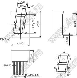 BJ5121AG индикатор светодиодный; 0.52"; 1-разр.; 7-сегм.; желто-зеленый; общий катод