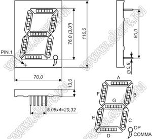 BJ30101DEG индикатор светодиодный сегментный; 3,0"; 1-разр.; 7-сегм.; оранжевый/зеленый; общий анод; 110,0x70,0мм