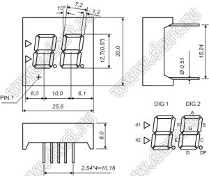 BJ5203AB индикатор светодиодный; 0.5"; 2-разр.; 7-сегм.; синий; общий катод