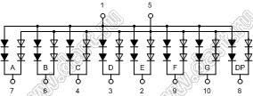 BJ12101DB индикатор светодиодный; 1.2"; 1-разр.; 7-сегм.; синий; общий анод