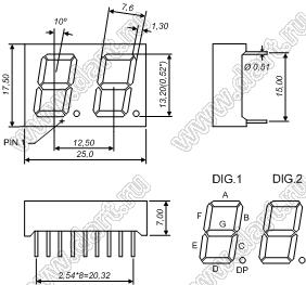 BJ5221AB индикатор светодиодный; 0.52"; 2-разр.; 7-сегм.; синий; общий катод