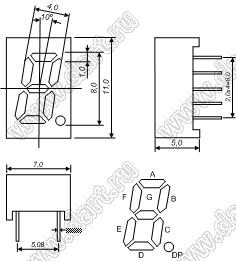 BJ3121CB индикатор светодиодный; 0.32"; 1-разр.; 7-сегм.; синий; общий катод