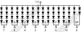 BJ23101BB индикатор светодиодный; 2.3"; 1-разр.; 7-сегм.; синий; общий анод