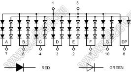 BJ18101DEG индикатор светодиодный сегментный; 1,8"; 1-разр.; 7-сегм.; оранжевый/зеленый; общий анод