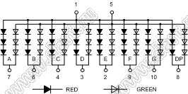 BJ18102DHG индикатор светодиодный; 1.8"; 1-разр.; 7-сегм.; красный/желто-зеленый; общий анод