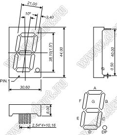 BJ15101CHG индикатор светодиодный; 1.5"; 1-разр.; 7-сегм.; красный/желто-зеленый; общий катод