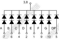 BJ5107AY индикатор светодиодный; 0.5"; 1-разр.; 7-сегм.; желтый; общий катод