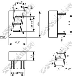 BJ5107BB индикатор светодиодный; 0.5"; 1-разр.; 7-сегм.; синий; общий анод