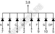 BJ5161AW индикатор светодиодный; 0.56"; 1-разр.; 7-сегм.; белый; общий катод
