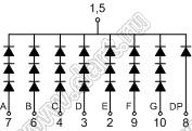 BJ15102EY индикатор светодиодный; 1.5"; 1-разр.; 7-сегм.; желтый; общий катод