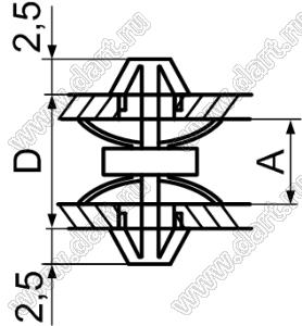 LCO серия