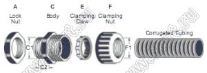 N-MGQ20-15-SG быстромонтируемый фитинг для пластиковой гофрированной трубы; резьба=M20x1,5 удлиненная; серебристо-серый