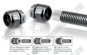 N-MGN90-88-AA-B кислото-щелочностойкий быстромонтируемый фитинг для гофрированной трубы; черный; резьба=M90x2