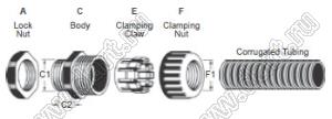 N-MGN63-60-SG фитинг для пластиковой гофрированной трубы; резьба M63x1,5 удлиненная; серебристо-серый