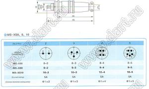 XS10-5PW/YC разъем промышленный металлический (комплект: вилка на прибор+розетка на кабель); d отв.=10мм; DC30V 0.2A; 5-конт.; никелирование