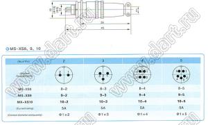 XS10-4PW/YC разъем промышленный металлический (комплект: вилка на прибор+розетка на кабель); d отв.=10мм; DC30V 0.2A; 4-конт.; никелирование