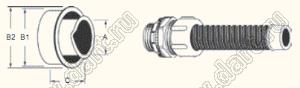 S-FM02 металлический ободок для гибкой трубы; 1/4"