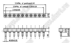 DS1002-05-1x2768 гнездо цанговое прямое однорядное для выводного монтажа; P=2,54мм; 27-конт.