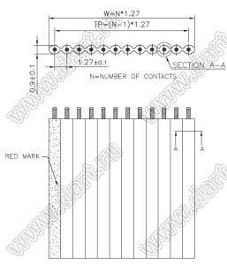 DS1057-34 (RC-34)-61,0 m шлейф плоский; A.W.G.28; P=1.27мм; 34-жил