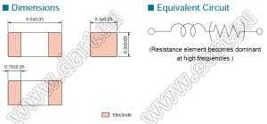 BLM03AX102SN1 дроссель SMD многослойный ферритовый; 0201; 1000(Ом) (±25%)