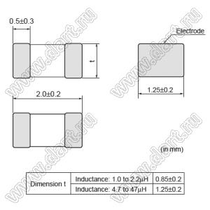 LQM21FN1R0N00 дроссель SMD многослойный с ферритовым сердечником; 0805 (2012); L=1,0uH±30%