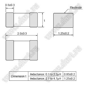 LQM21NN1R8K10 дроссель SMD многослойный с ферритовым сердечником; 0805 (2012); L=1,8uH±10%; Iн=50mA