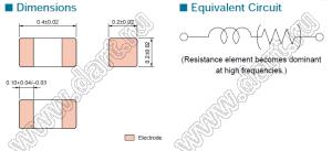 BLM02AG121SN1 дроссель SMD многослойный ферритовый; 01005; 120(Ом) (±25%)