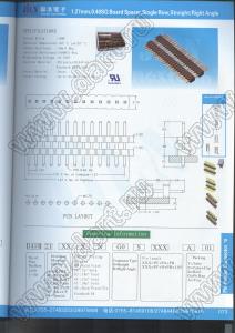 BL1410-21xxS серия