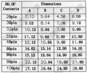 BL3720M2 серия