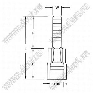 DBVN серия: наконечники кабельные изолированные штыревые плоские