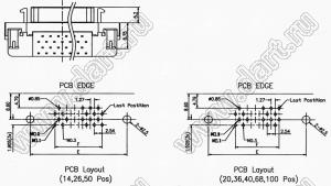 BL6300-F020RDG0MN4 розетка угловая SCSI; 20-конт.; резьба M2.5