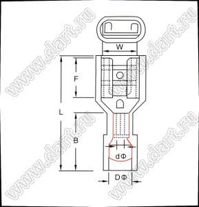 FDFN-D серия: наконечники кабельные полностью изолированные ножевые гнезда