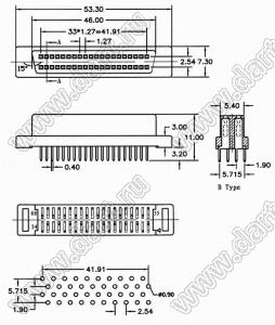 BL-SCSI-068SDS0A01 серия