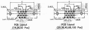 BL6300-F100SDG0MN1 розетка прямая SCSI; 100-конт.; резьба #2-56