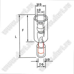 MPFNY-D серия: наконечники кабельные полностью изолированные пулевидные штекеры