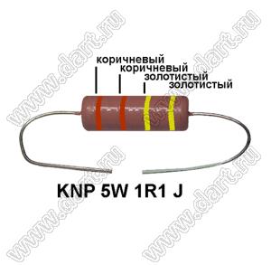 KNP 5W 1R1 J резистор проволочный; 5 Вт; 1,1(Ом); 5%