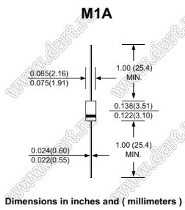MZ1120A стабилитрон; Uст=120В; IZT=2,0мА